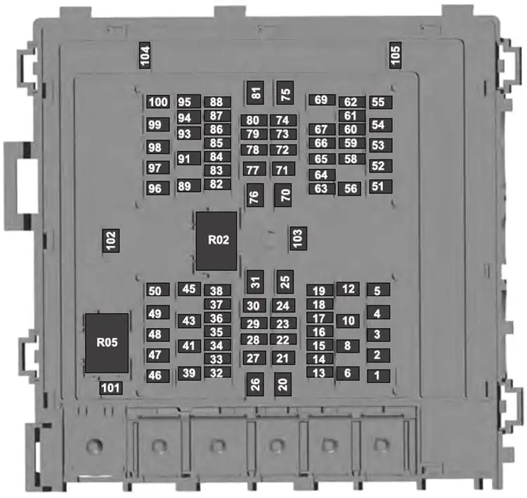 Ford Expedition U553 (2018-2021) - boîte à fusibles