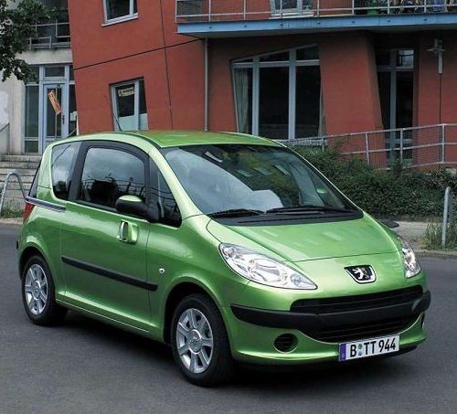 Peugeot 1007 (2007-2010) – Boîte à fusibles