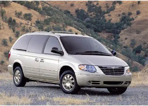 Chrysler Voyager (2001-2007) – boîte à fusibles