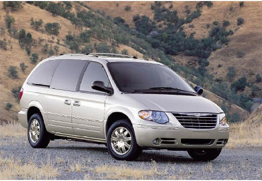 Chrysler Voyager (2001-2007) – boîte à fusibles