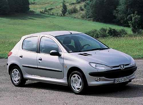 Peugeot 206 (2003-2010) – Boîte à fusibles