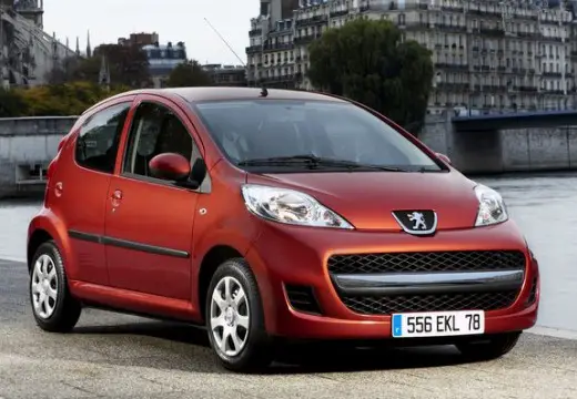 Peugeot 107 (2005-2018) – Boîte à fusibles