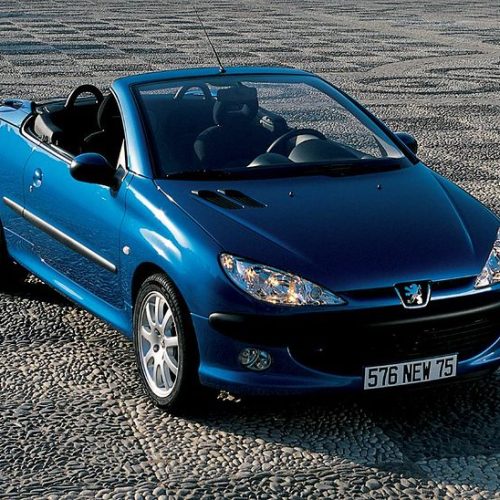 Peugeot 206 CC (2003-2008) – Boîte à fusibles