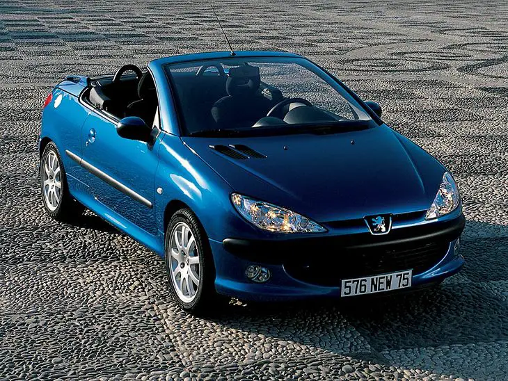 Peugeot 206 CC (2003-2008) – Boîte à fusibles