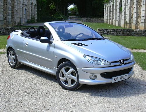 Peugeot 206 CC (2000-2002) – boîte à fusibles