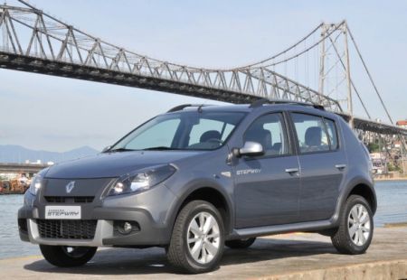 Renault Sandero (2012) – boîte à fusibles