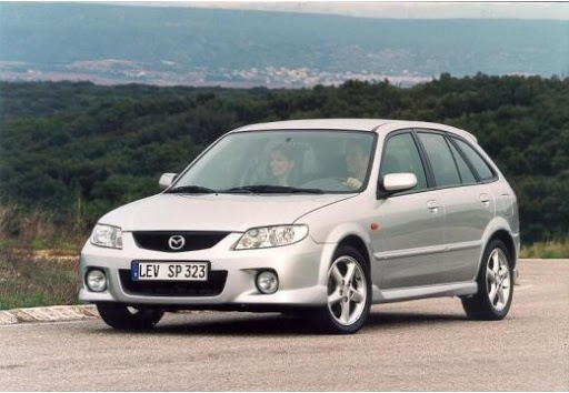 Mazda 323 – Boîte à fusibles