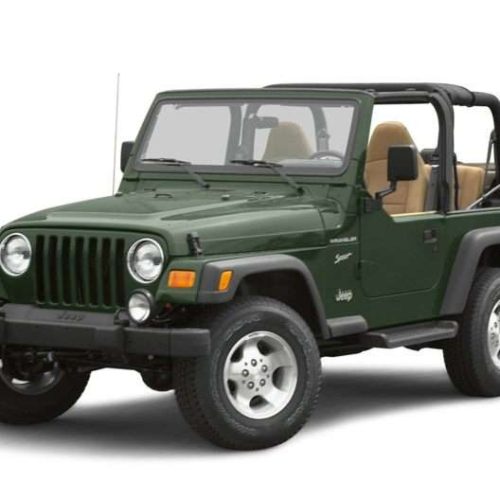 Jeep Wrangler TJ (1997-2006) – Boîte à fusibles