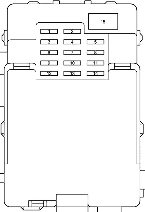 Toyota Tacoma (2001-2004) - boîte à fusibles