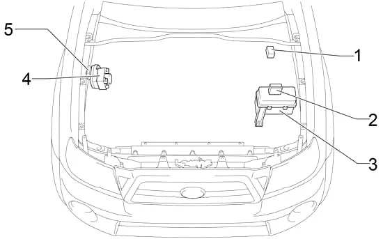 Toyota Tacoma (2005-2015) - Boîte à fusibles