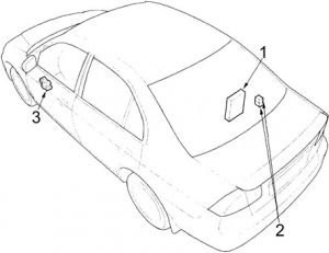 Honda Civic - schéma des fusibles - berline, coupé