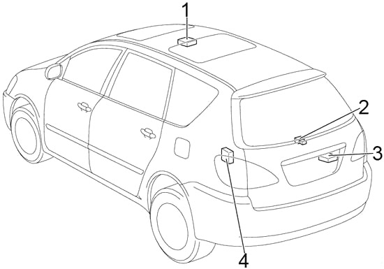 Toyota Ipsum (2001-2009) - boîte à fusibles et relais