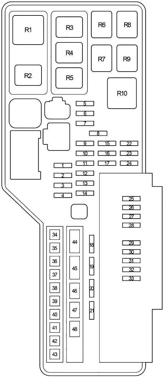 Toyota Camry (XV40) (2007-2011) - boîte à fusibles