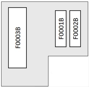 Dodge Dart (2014-2016) - boîte à fusibles