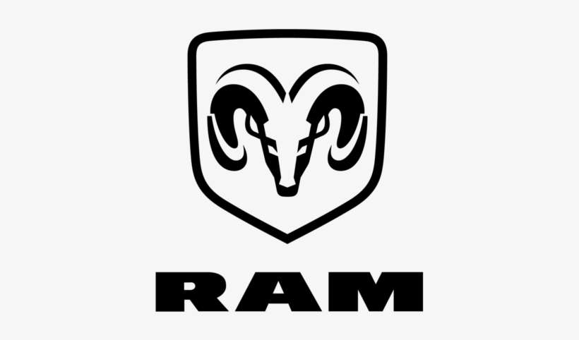 Dodge RAM 1500, 2500, 3500 (2013-2018) – boîte à fusibles