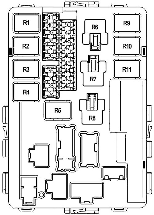 Nissan Altima (2002-2006) - boîte à fusibles