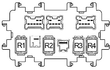 Nissan Murano Z51 (2009-2014) - boîte à fusibles