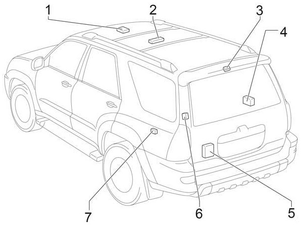 Toyota 4Runner N210 (2003-2009) - boîte à fusibles