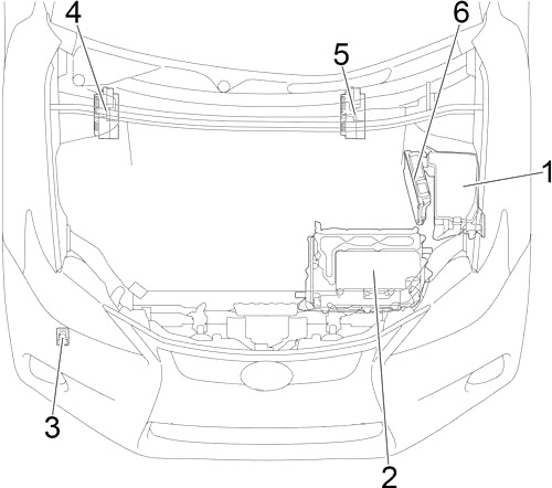 Lexus CT200h A10 (2011-2017) - Boîte à fusibles