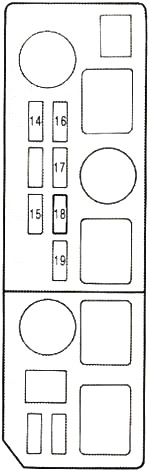 Lexus ES 250 (VZV21) (1989-1991) - boîte à fusibles