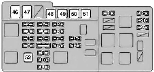 Lexus RX 300 (XU10) (1999-2003) - boîte à fusibles