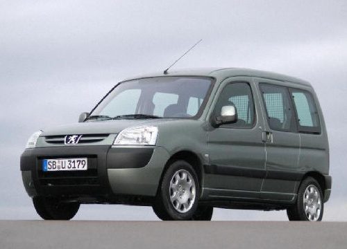 Peugeot Partner (2003-2007) – Boîte à fusibles