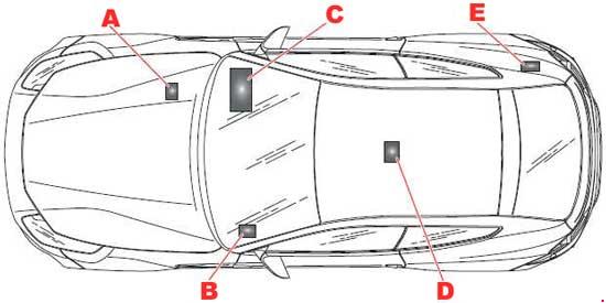 Ferrari FF (2011-2016)- boîte à fusibles