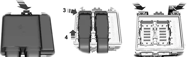 Ford Escape (2020-2022) - boîte à fusibles