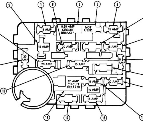 Ford Mustang (1987-1993) – Boîte à fusibles