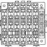 Ford Windstar (1994-1998) - caixa de fusíveis