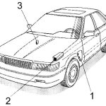 Lexus ES 250 (VZV21) (1989-1991) - caixa de fusíveis