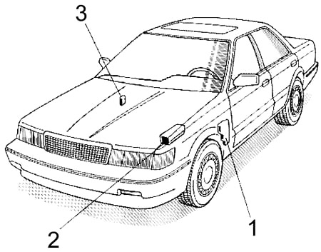 Lexus ES 250 (VZV21) (1989-1991) - boîte à fusibles