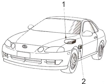 Lexus SC 300 (1991-2000) – boîte à fusibles