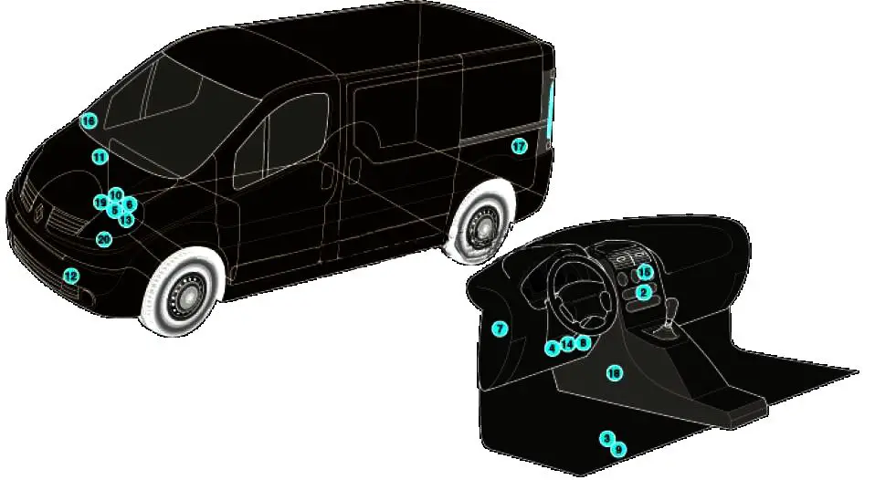 Renault Trafic II (2001-2014) - Boîte à fusibles