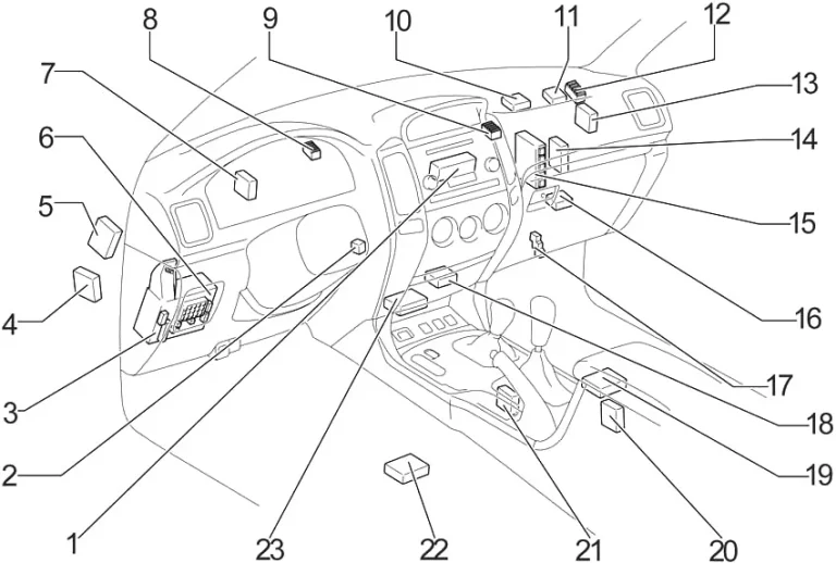 Toyota Land Cruiser Prado (J120) (2002-2009) - boîte à fusibles