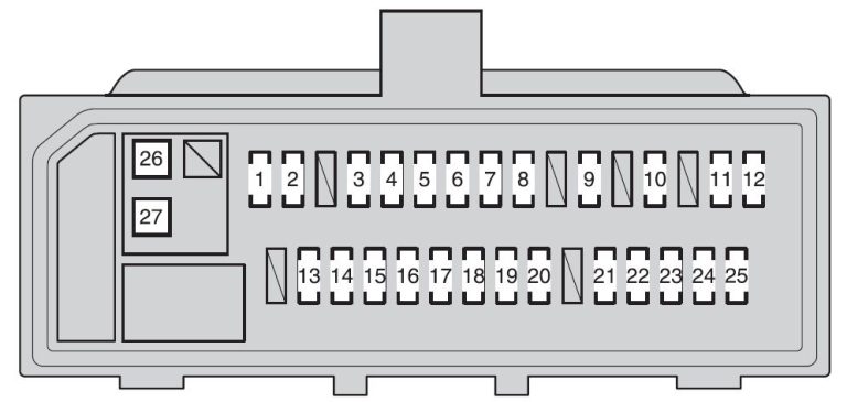 Toyota Matrix E140 (2009-2014) - caixa de fusíveis