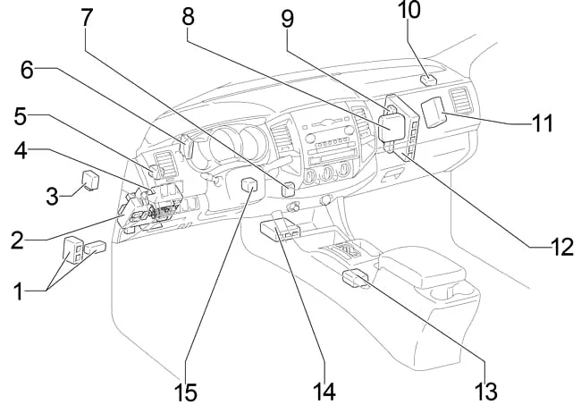 Toyota Tacoma (2005-2015) – Boîte à fusibles